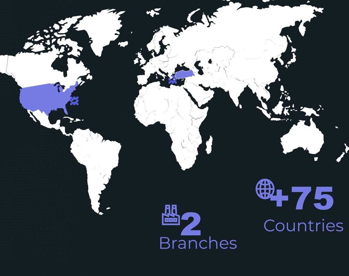 AXTEA sales network: 2 branches, more than 75 countries